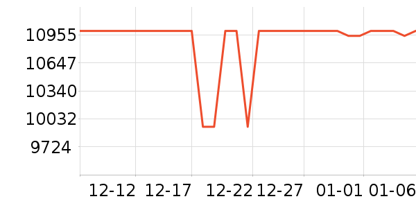 ƻ��̨ʽ��������ʷ�۸�