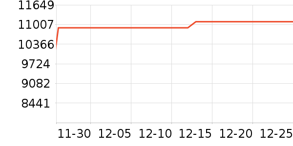 ƻ���ʼǱ�������ʷ�۸�