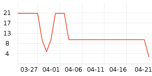 ���������������ʷ�۸�