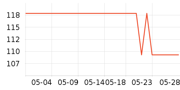 ���Ӷ���;����ʷ�۸�