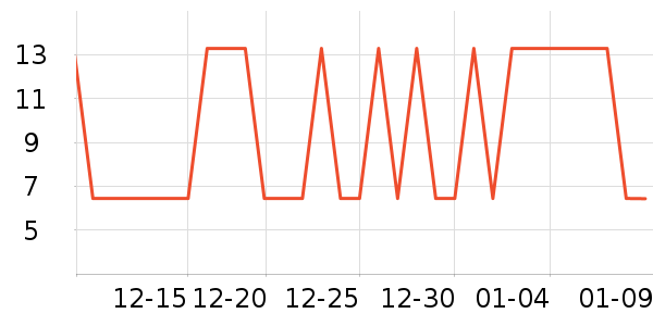 ����Ʒ�Ʒ�����ʳ��ʷ�۸�