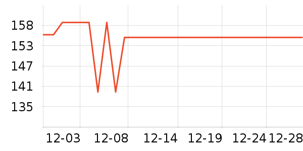 �ҿ�����������ʷ�۸�