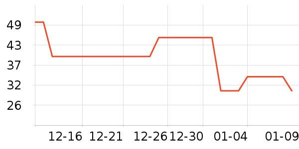 ��ͯ����/������ʷ�۸�