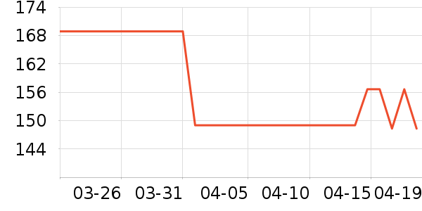 NestDesigns�и�����/����ʷ�۸�