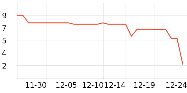 ����Ʒ�ƴн��⽷��ʷ�۸�