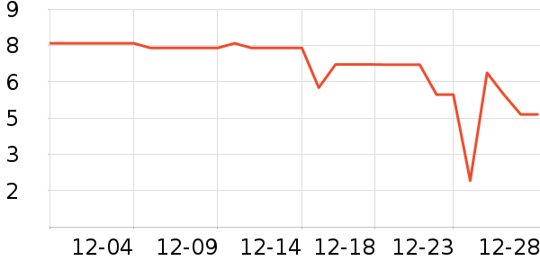 ����Ʒ�ƴн��⽷��ʷ�۸�