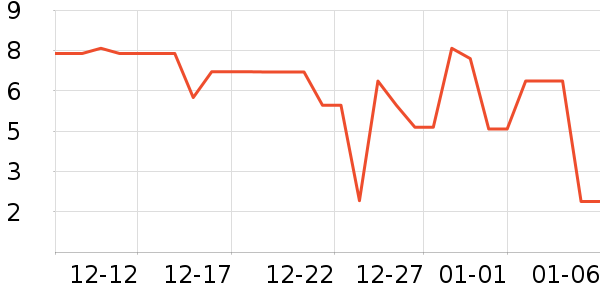 ����Ʒ�ƴн��⽷��ʷ�۸�