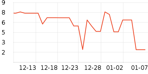 ����Ʒ�ƴн��⽷��ʷ�۸�