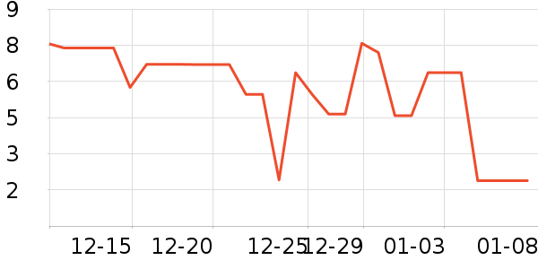 ����Ʒ�ƴн��⽷��ʷ�۸�