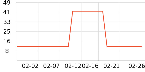 ζ��Դ������ʳ��ʷ�۸�