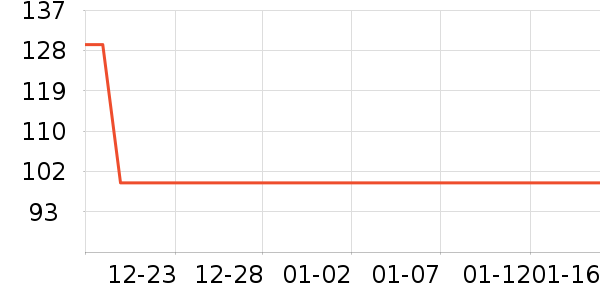 �춹��ů������ʷ�۸�