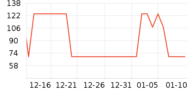 è��˯��/�Ҿӷ���װ��ʷ�۸�