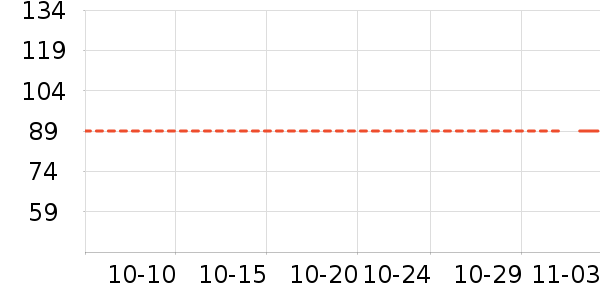 ��ɯ��ʷ�۸�