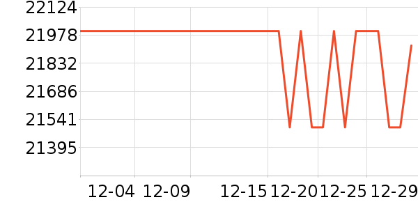 ��Ϊ�ֻ���ʷ�۸�