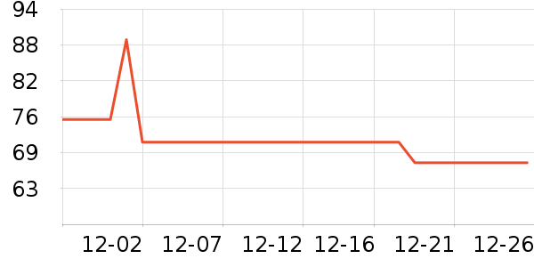 �޿���Ӿ�þ���ʷ�۸�