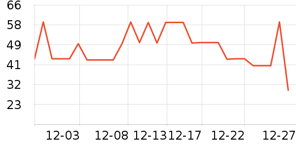 �����ֶ�ͯ���¿���ʷ�۸�