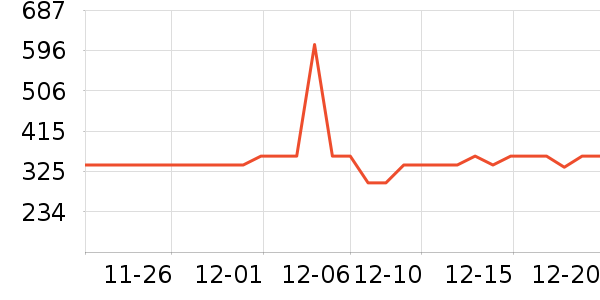 babycareӤ�������ʷ�۸�