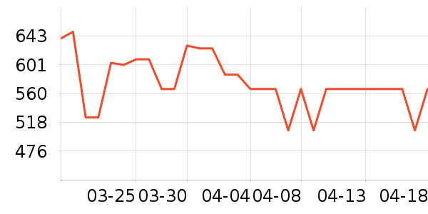 ŷ�ֵ綯��ˢ��ʷ�۸�