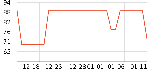 ��ͺ����ʷ�۸�