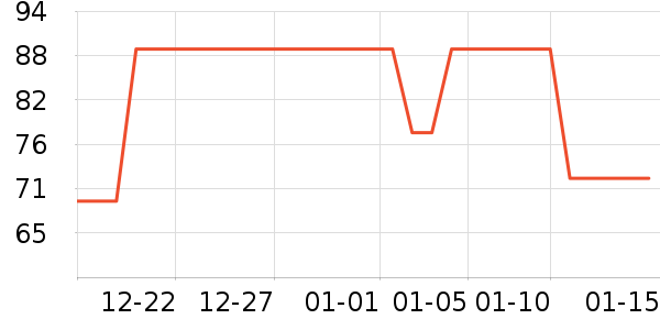 ��ͺ����ʷ�۸�