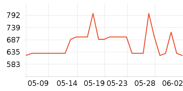 �ļ������ˮ����ʷ�۸�