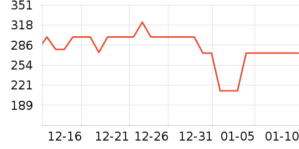 ����ë����/̺��ʷ�۸�