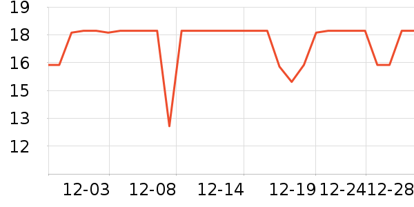 ����ţ��/��Ʒ��ʷ�۸�