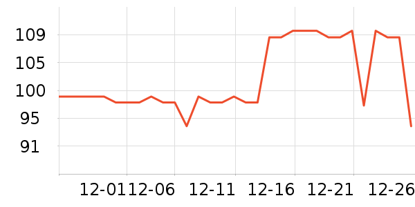 ��֥�ð�����ʷ�۸�