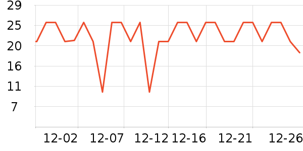 ���������ʷ�۸�