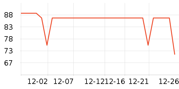 Ī������ů������ʷ�۸�