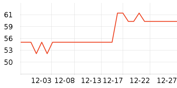 ����·��ͯ����/������ʷ�۸�