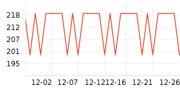 ������������ʷ�۸�