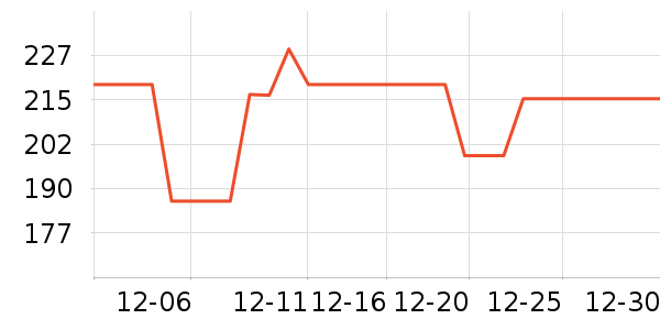 Ʒʤ���/�������ʷ�۸�