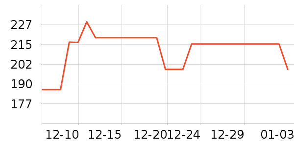 Ʒʤ���/�������ʷ�۸�