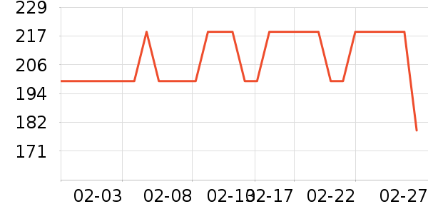 Ʒʤ���/�������ʷ�۸�