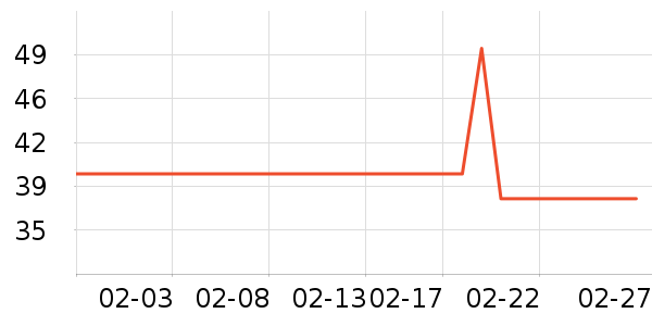 Ī������ů������ʷ�۸�