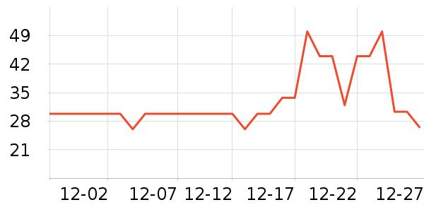 Ī������ů������ʷ�۸�