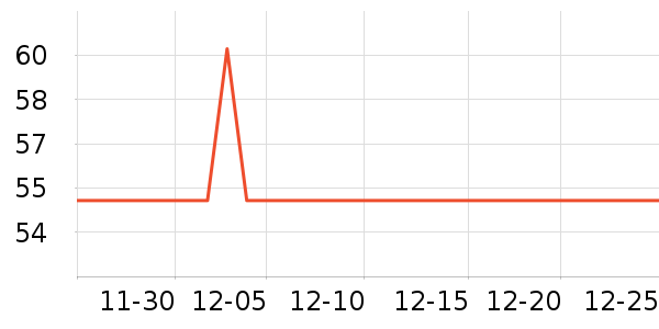 �˶�ˬ��ů������ʷ�۸�