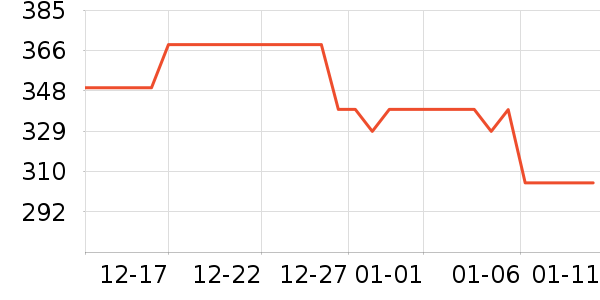 ��԰�������������ʷ�۸�