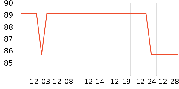 ����21ϴ��ˮ��ʷ�۸�