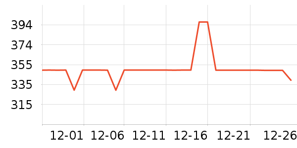 ɼɼ��װ/����/������ʷ�۸�