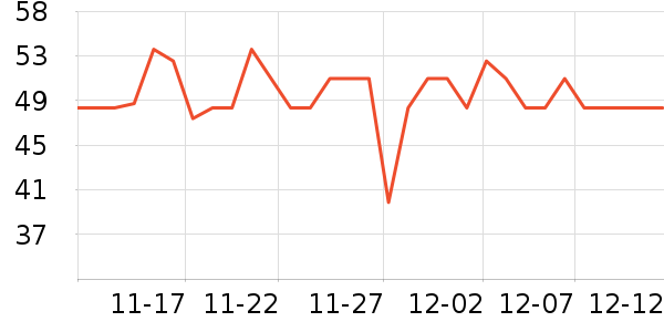 ˹���������������ʷ�۸�