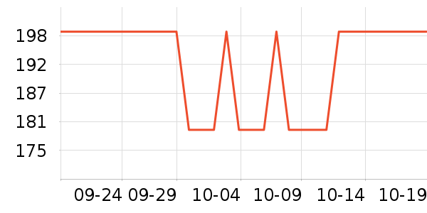 ������Ħ��/��Ħ����ʷ�۸�