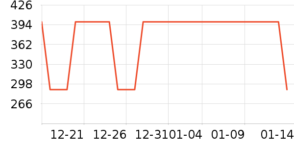 ��·�߻����װ��ʷ�۸�