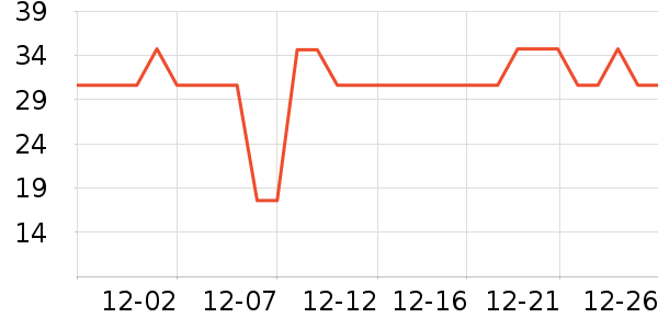 ���ȶ�ͯ����ʷ�۸�