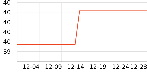 Lemonkid��ͯ������ʷ�۸�