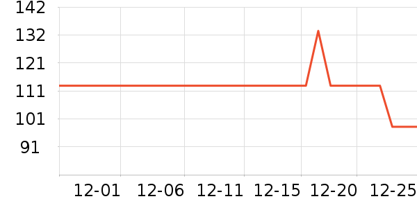 �����˶�Ь��ʷ�۸�