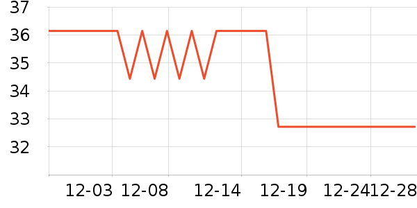 �����ֶ�ͯ�Ҿӷ���ʷ�۸�