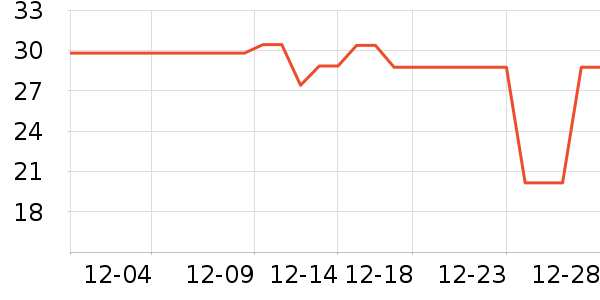 �߽�ʳƷ���Ʒ��ʷ�۸�