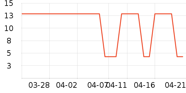 ���µ��/�������ʷ�۸�